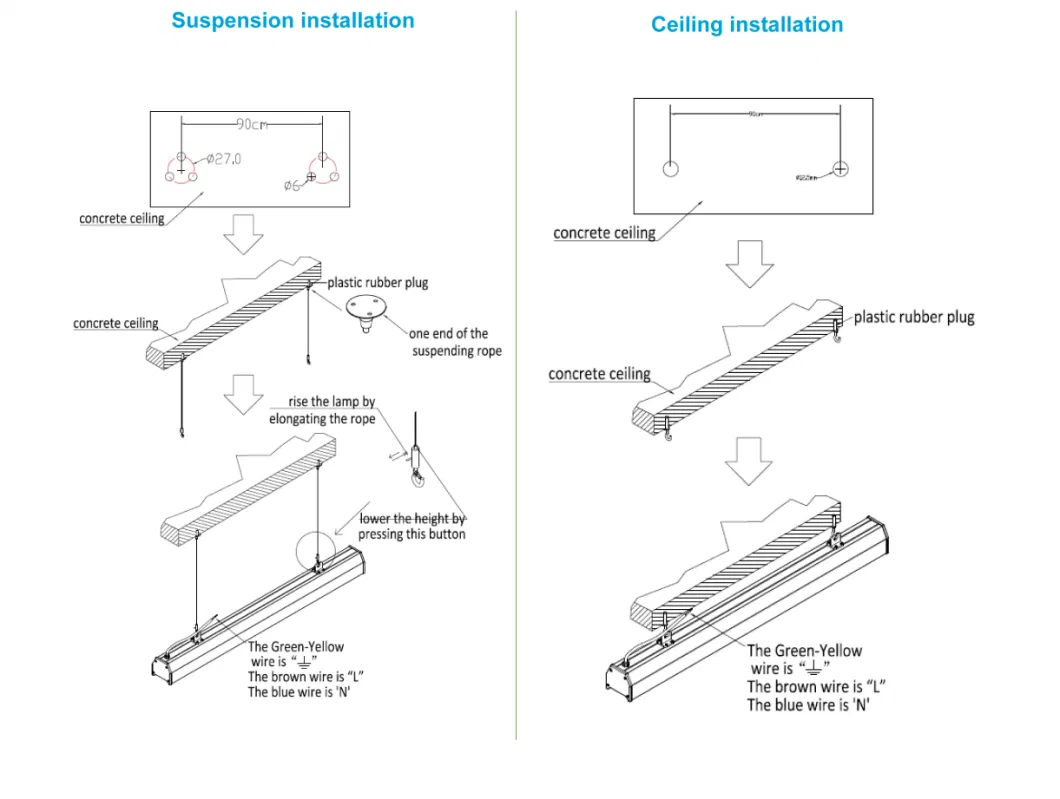 LED Linear High Bay Light with Motion Sensor Attached